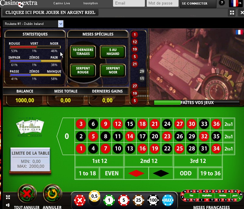 Roulette en ligne Fitzwilliam Casino