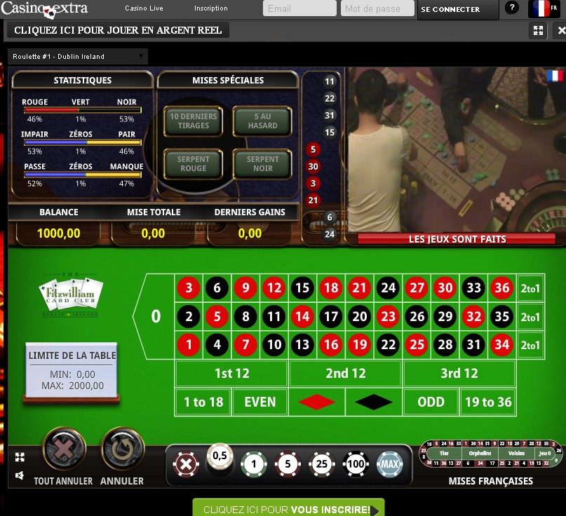 Joueurs de roulette au Fitzwilliam Casino en direct sur Casino Extra