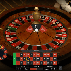 Roulette Hasard Online