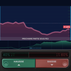 Stock Market d'Evolution