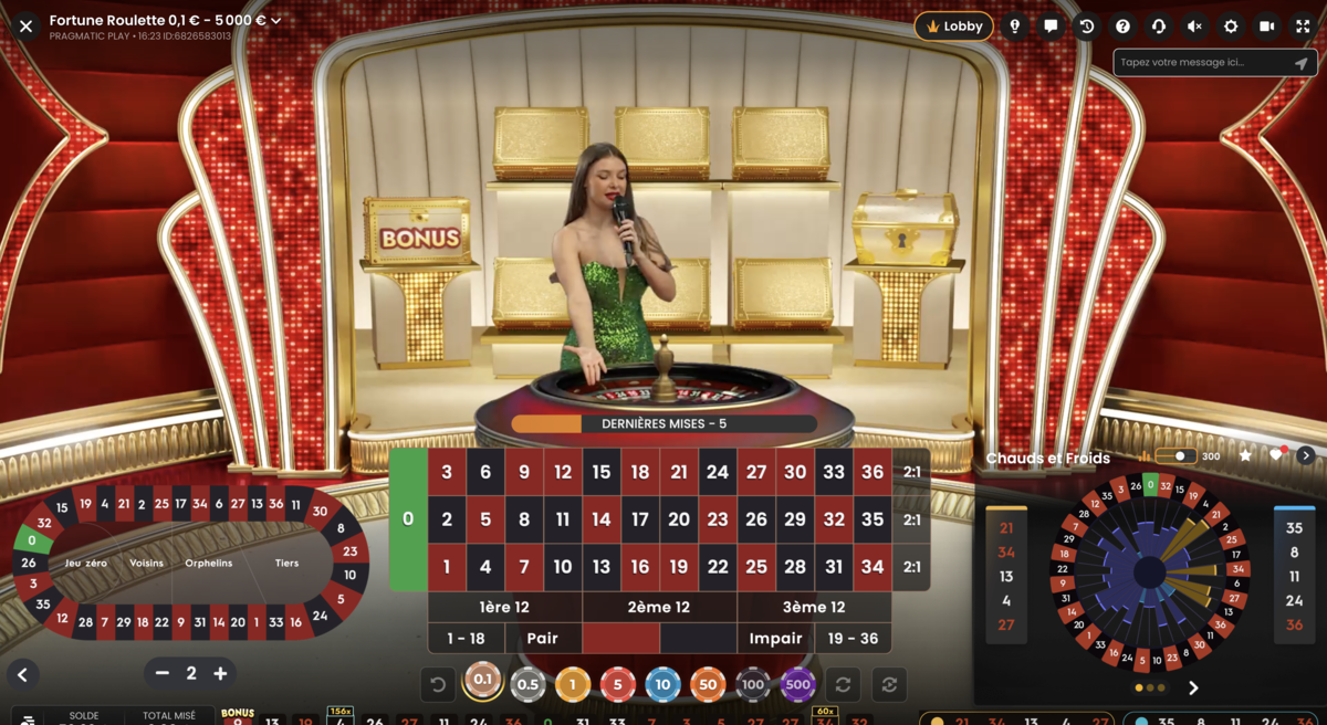 Animation de la croupière sur Fortune Roulette